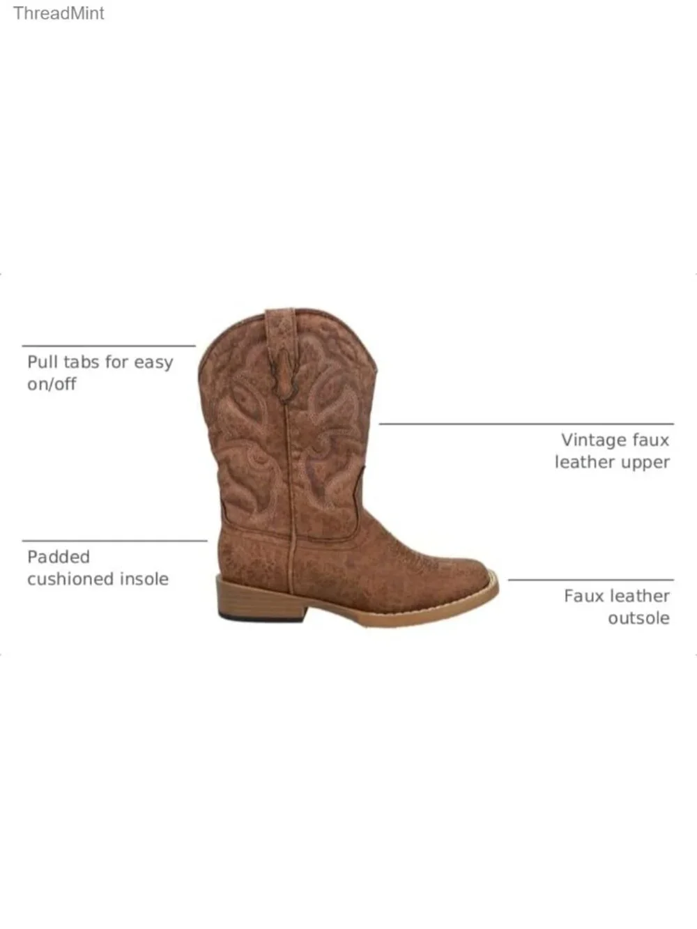 Toddler Boys Western Cowboy Boots Square Toe Pull-On Faux Leather